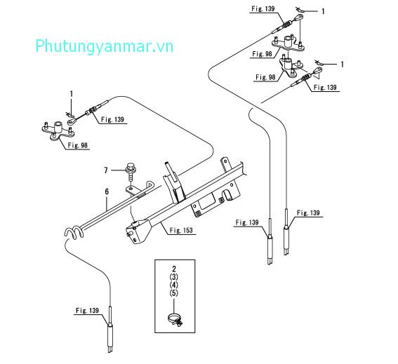 Điều khiển khớp ly hợp - phân bón